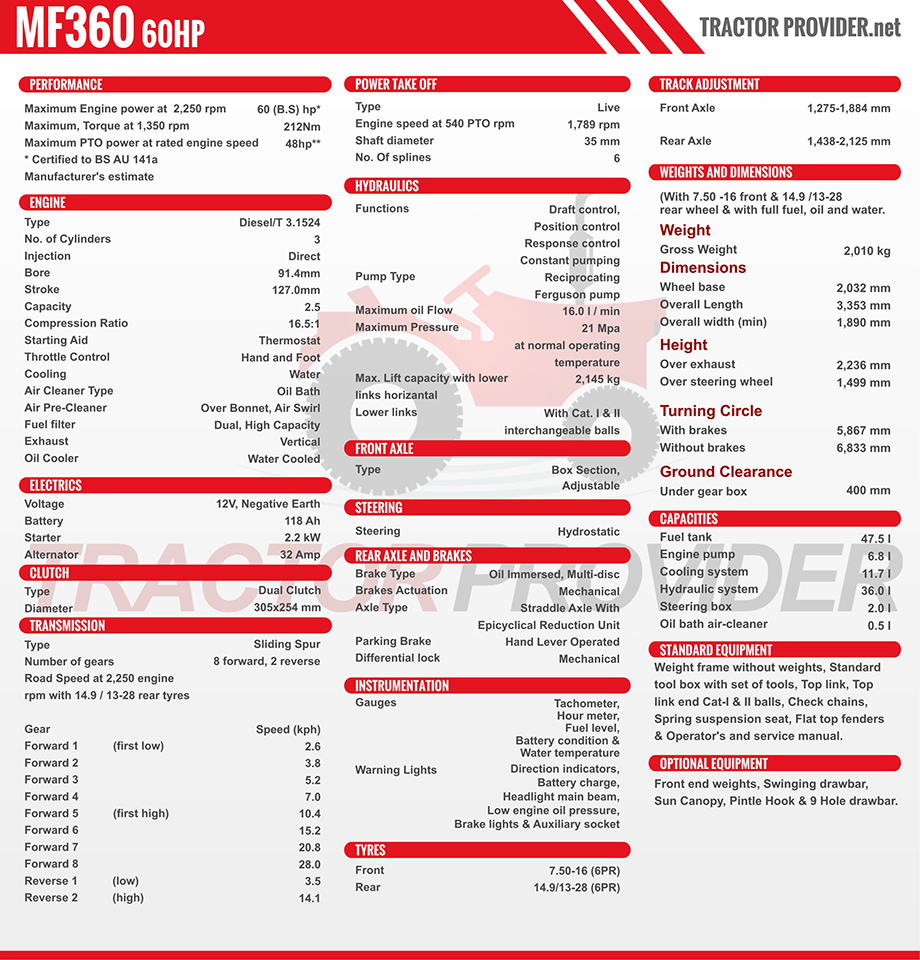 MF 360 Tractor Specification