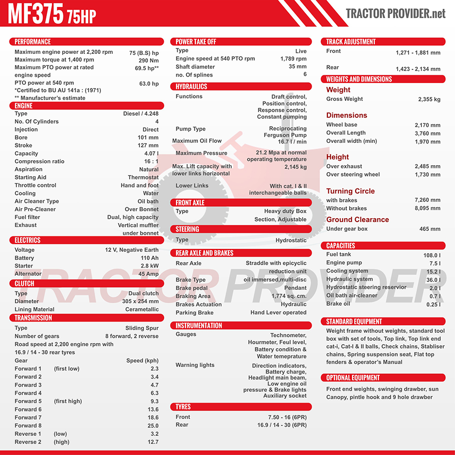 MF 375 Tractor Specification