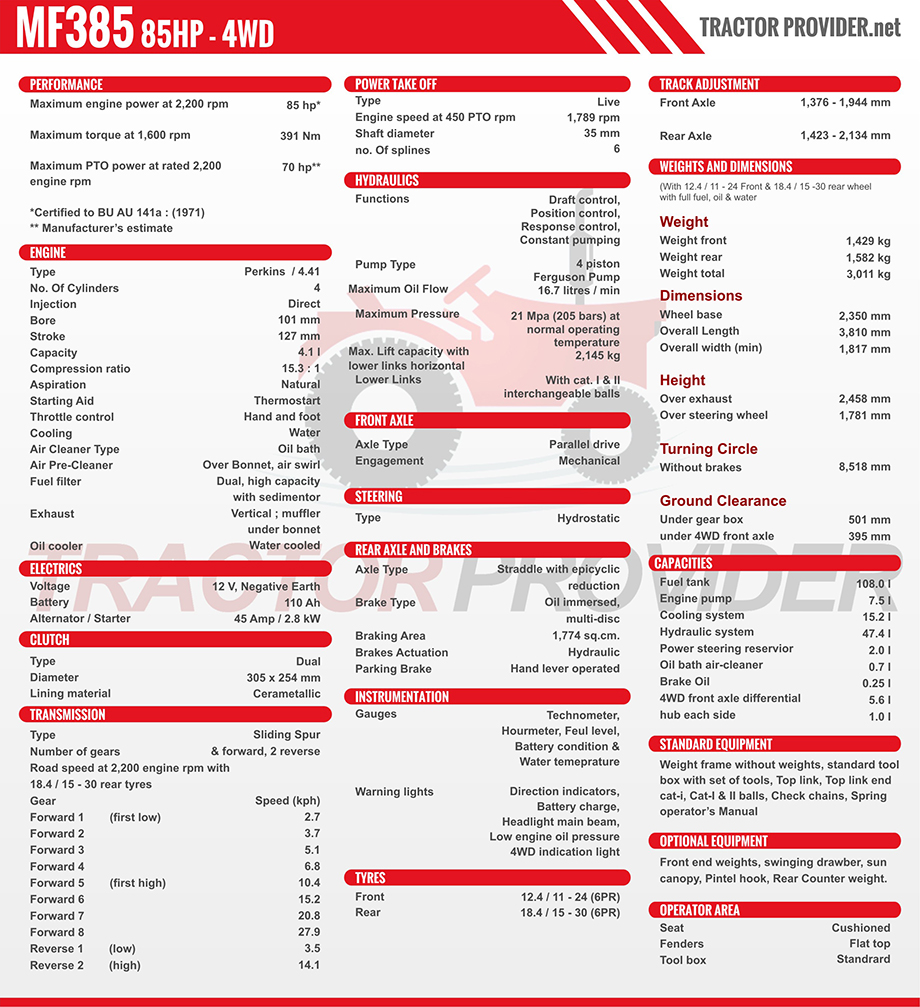 MF 385 4WD Tractor Specification